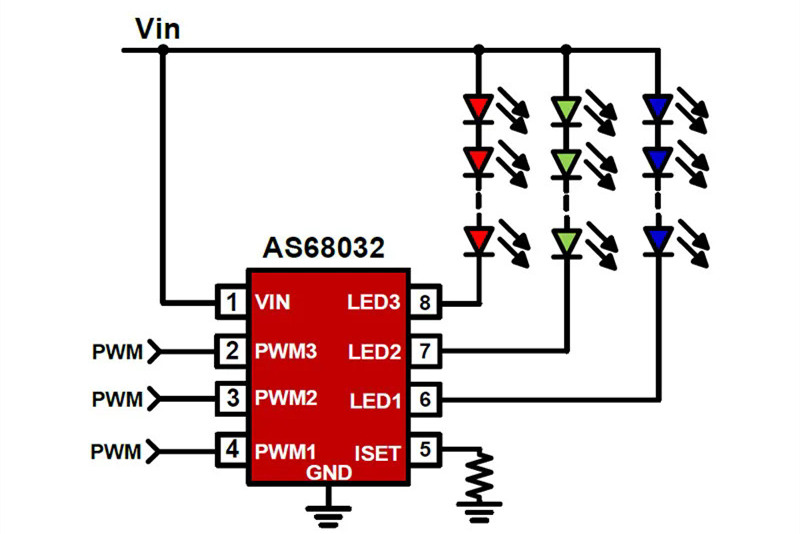 The advantages of DCDC Constant Current Chip